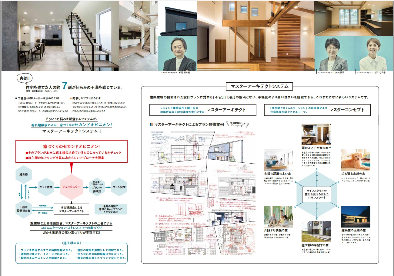 有名建築家によるチャックレターを実践！